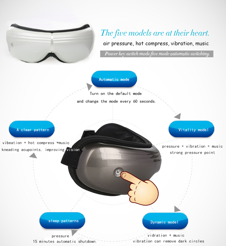 wireless portable eye massager portable for neck Yovog-9